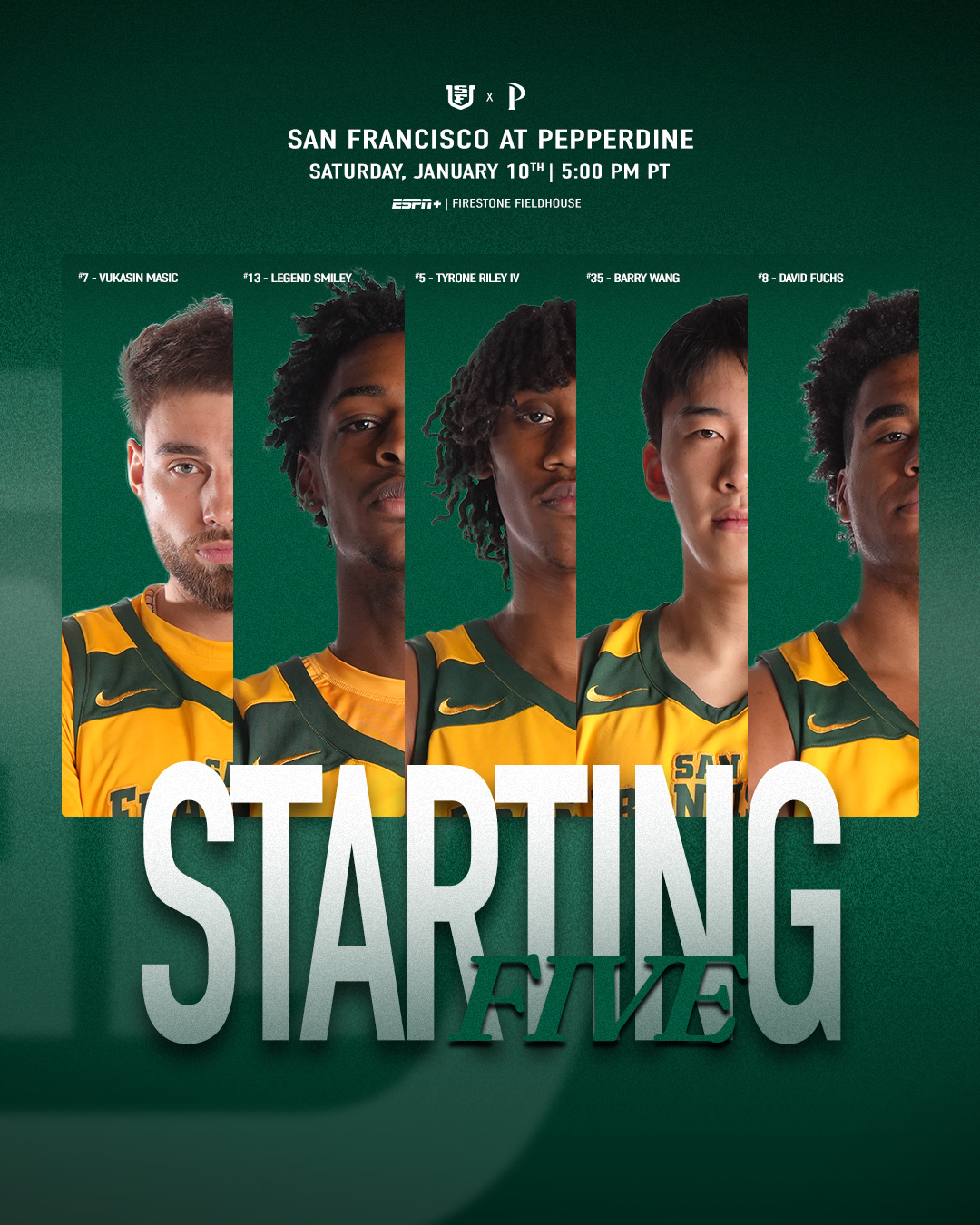 乐鱼-NCAA：王俊杰上半场砍下11分&amp;三分5中3 赵维伦两次助攻王俊杰进球