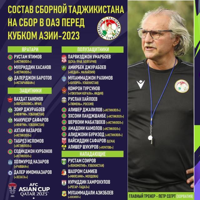 乐鱼app-国足对手公布大名单 塔吉克队以世预赛阵容为班底